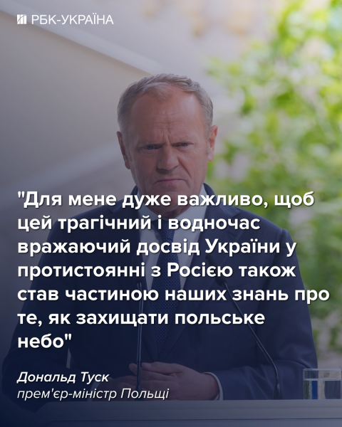 Польша строит "армаду дронов" по украинскому образцу, - Туск