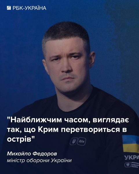 Федоров заинтриговал заявлением о Крыме