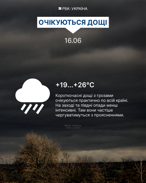 На Украину обрушатся дожди: где сегодня будут греметь грозы