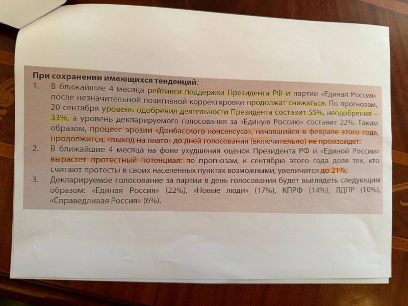 Росіяни все більше не задоволені Путіним перед виборами: Зеленський розкрив дані розвідки
