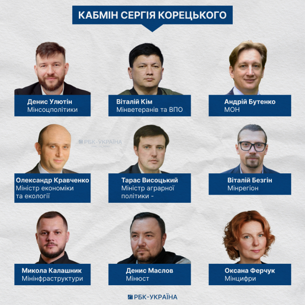 Фактор улицы. Как Рада назначала Кабмин, но без министра обороны