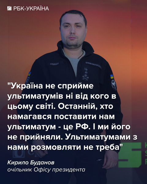 Польша готовит ряд "незрелых эскалационных шагов", - Буданов