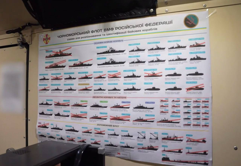 Россия проиграла Черное море, - Зеленский