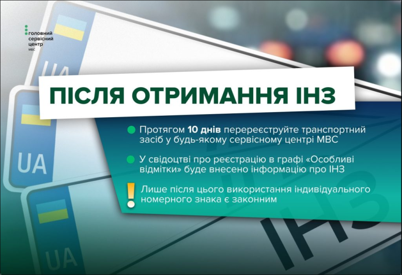 Табу для водителей: какие символы, буквы и слова запрещены на номерах авто в Украине