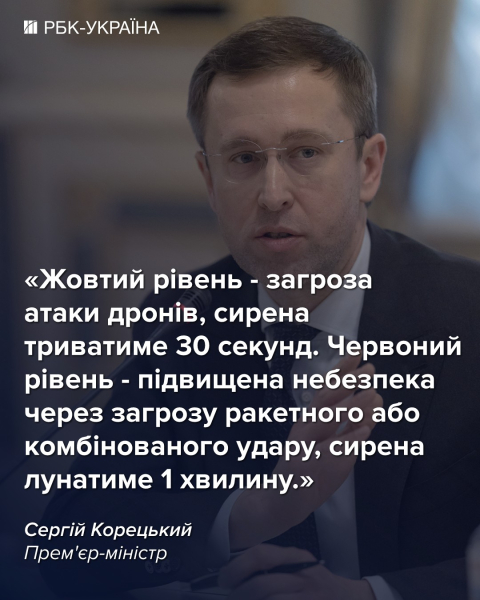 Кабмин меняет правила тревог и работы бизнеса: что будет работать, несмотря на сирену и дроны